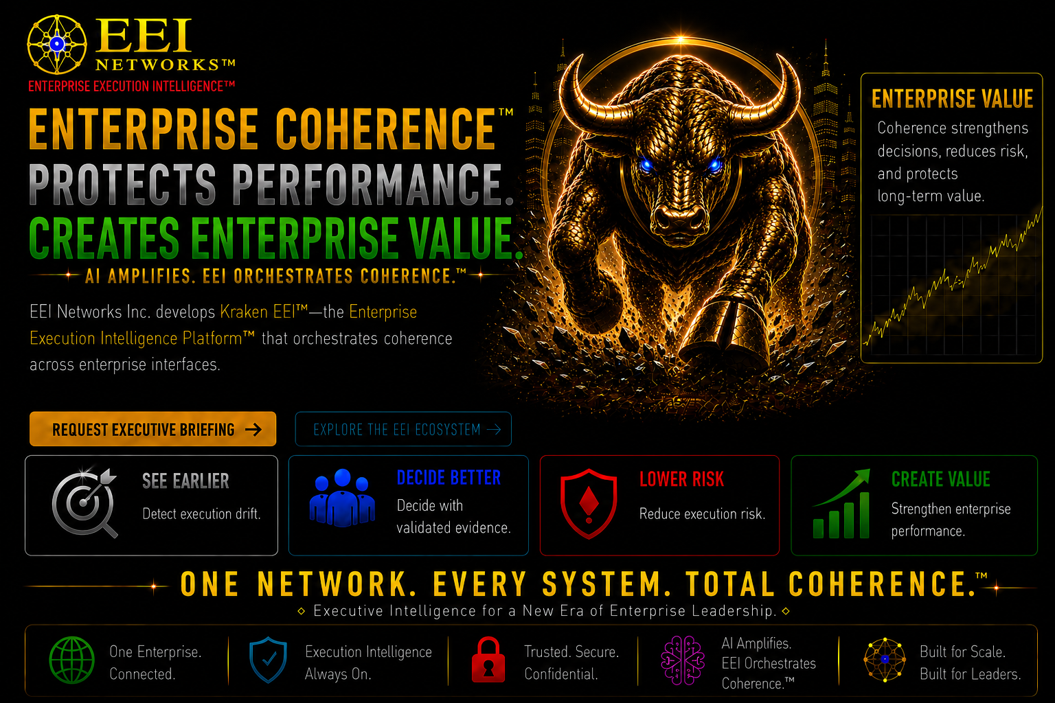 EEI Networks homepage artwork: Enterprise Coherence protects performance and creates enterprise value.