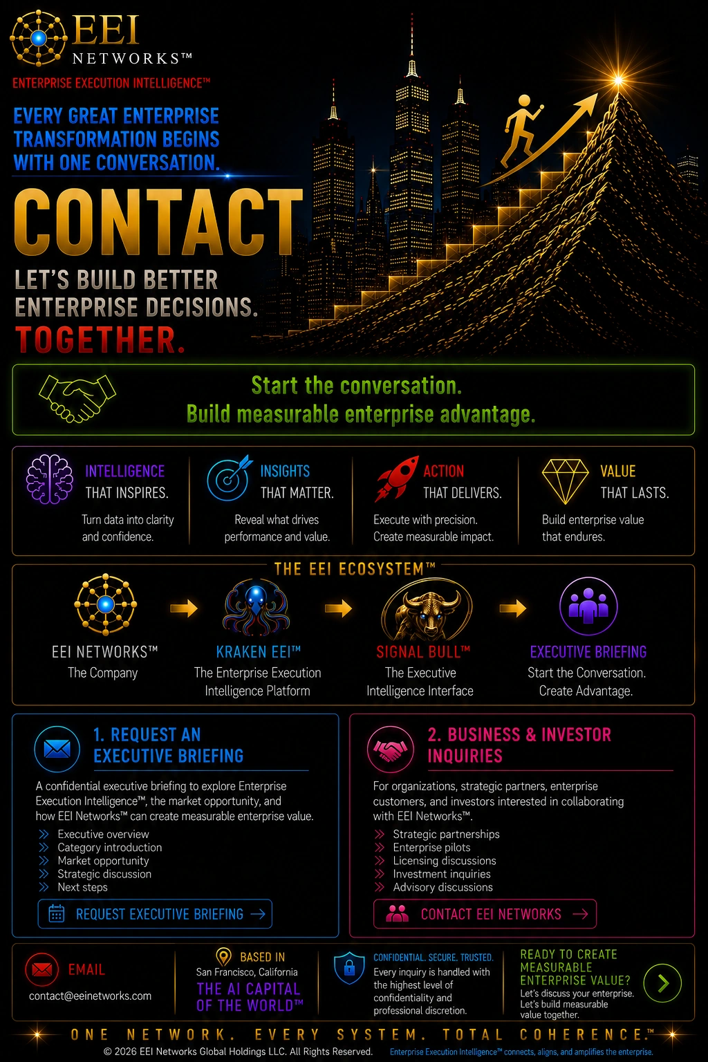 Contact — EEI Networks