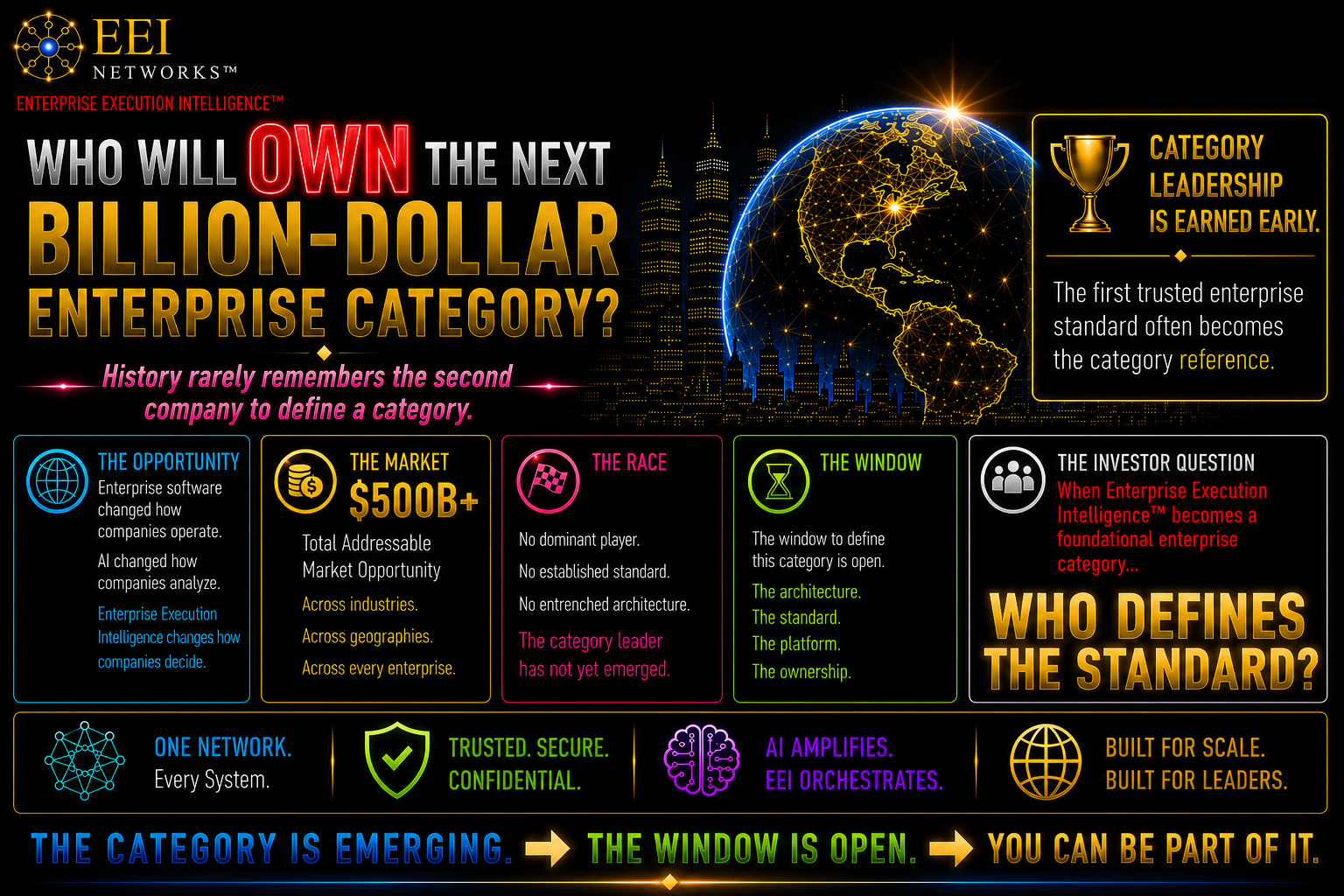 The Next Category Leader — EEI Networks