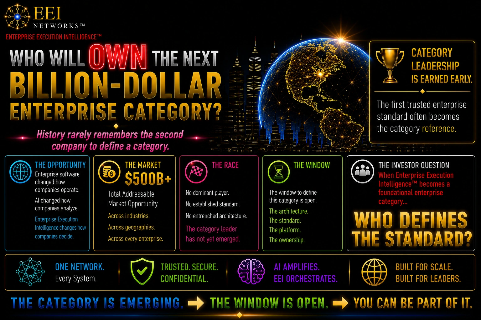 The Next Category Leader — EEI Networks